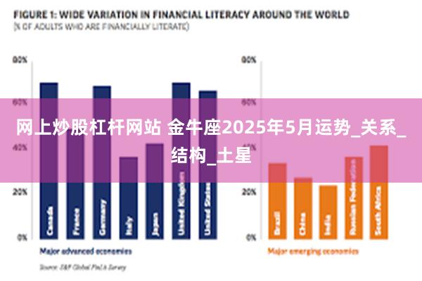 网上炒股杠杆网站 金牛座2025年5月运势_关系_结构_土星