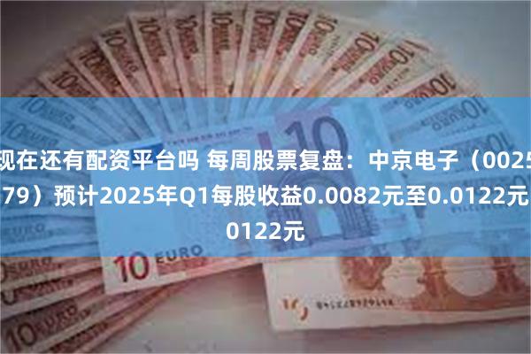 现在还有配资平台吗 每周股票复盘：中京电子（002579）预计2025年Q1每股收益0.0082元至0.0122元