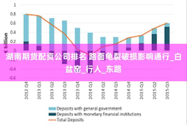 湖南期货配资公司排名 路面龟裂破损影响通行_白盆窑_行人_东路