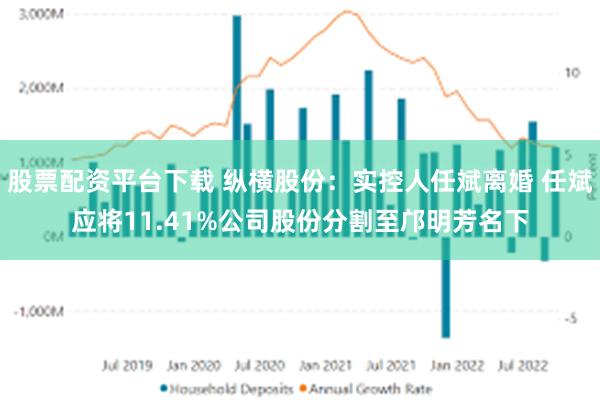 股票配资平台下载 纵横股份：实控人任斌离婚 任斌应将11.41%公司股份分割至邝明芳名下