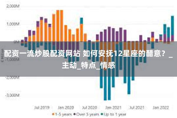 配资一流炒股配资网站 如何安抚12星座的醋意？_主动_特点_情感