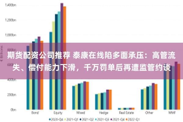 期货配资公司推荐 泰康在线陷多面承压:高管流失、偿付能力下滑,千万罚单后再遭监管约谈